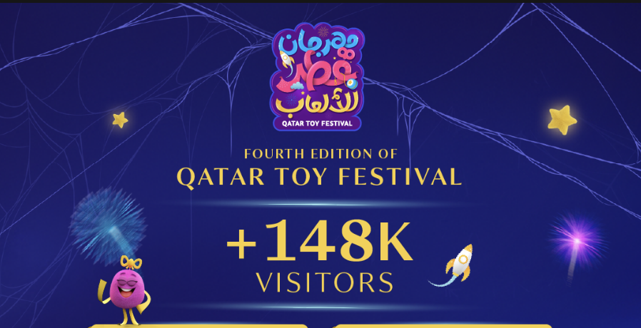 Qatar Toy Festival 2026 Wraps Up with Record-Breaking 148,000 Visitors