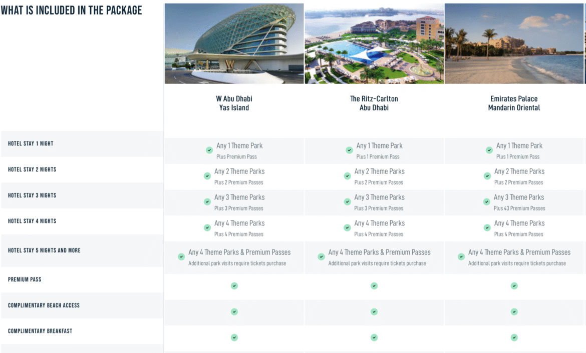 Yas Island Premium Stay & Play Package, luxury staycation Abu Dhabi