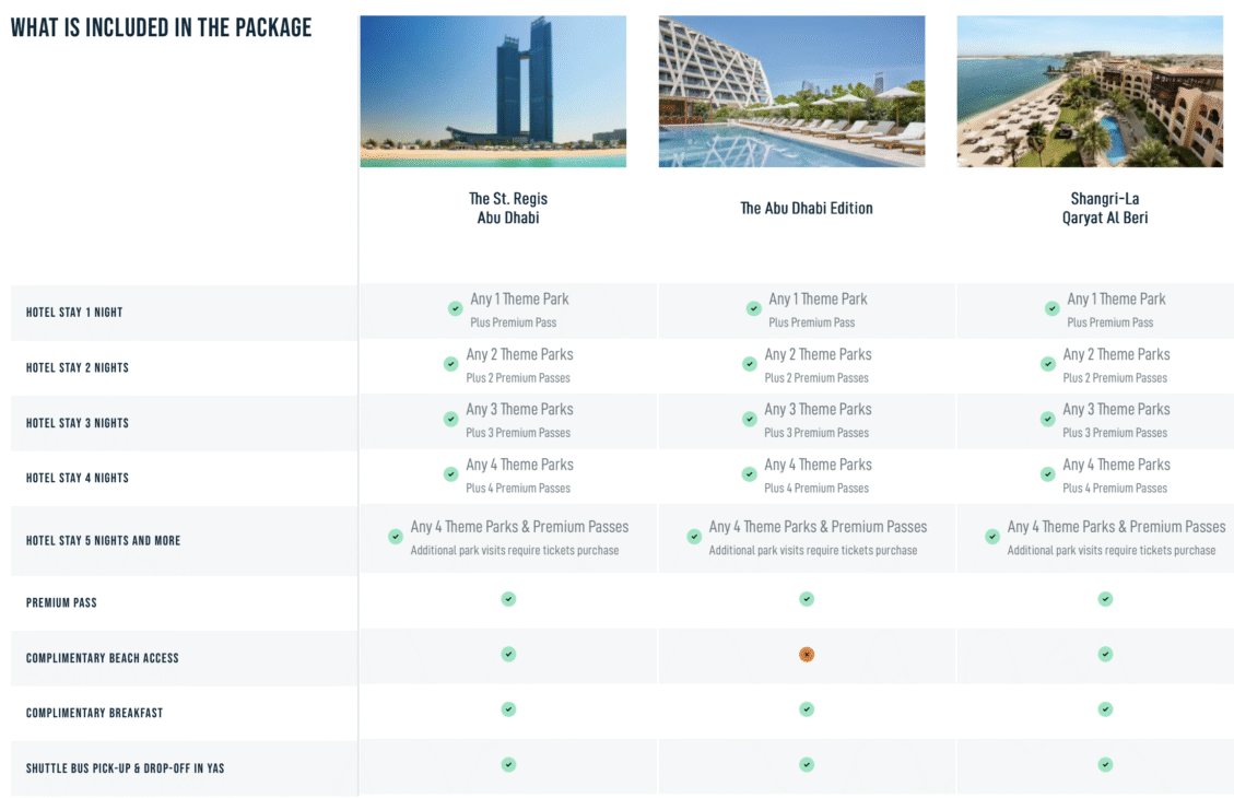 Yas Island Premium Stay & Play Package, luxury staycation Abu Dhabi